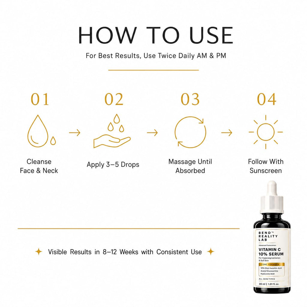 Bend Reality Lab Vitamin C 10% Serum – Ethyl Ascorbic Acid + Hyaluronic Acid + Acetyl Glucosamine – Brightening Serum for Hyperpigmentation, Dark Spots & Dull Skin – All Skin Types – 30ml