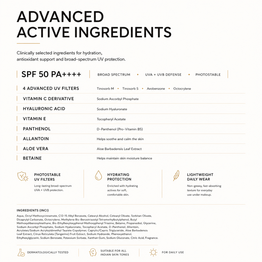 Bend Reality Lab Sunscreen SPF 50+PA++++ | Broad Spectrum UVA & UVB Protection | Lab Tested | No White Cast | Non-Greasy | For Men & Women