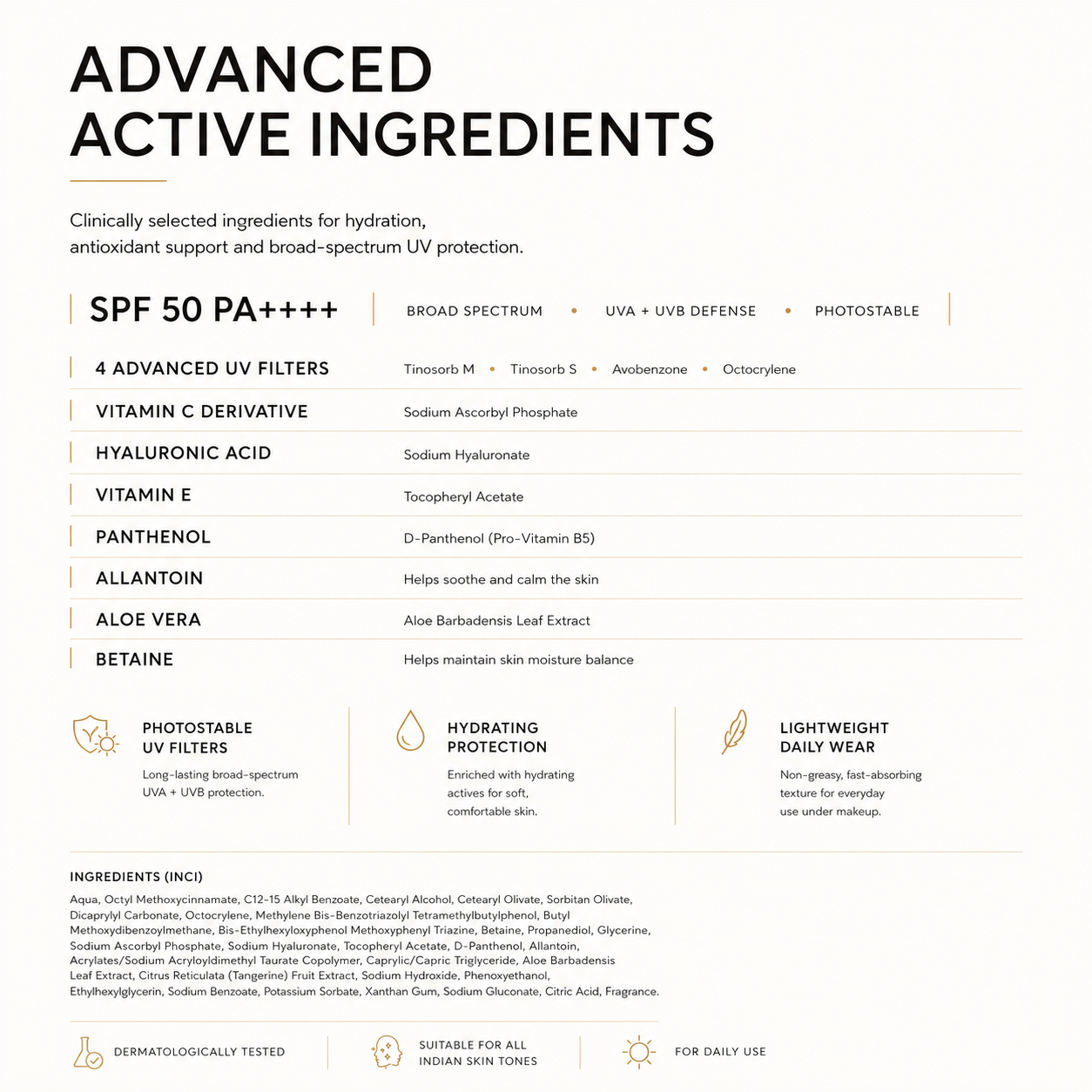 Bend Reality Lab Sunscreen SPF 50+PA++++ | Broad Spectrum UVA & UVB Protection | Lab Tested | No White Cast | Non-Greasy | For Men & Women