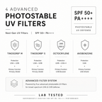 Bend Reality Lab Sunscreen SPF 50+PA++++ | Broad Spectrum UVA & UVB Protection | Lab Tested | No White Cast | Non-Greasy | For Men & Women